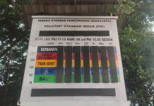 Alat Pemantau Kualitas Udara Milik Pemkot Banjarmasin Hilang Dicuri